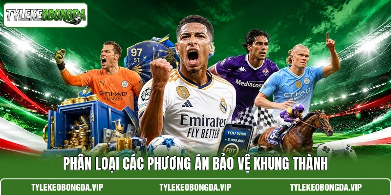 Phân loại các phương án bảo vệ khung thành