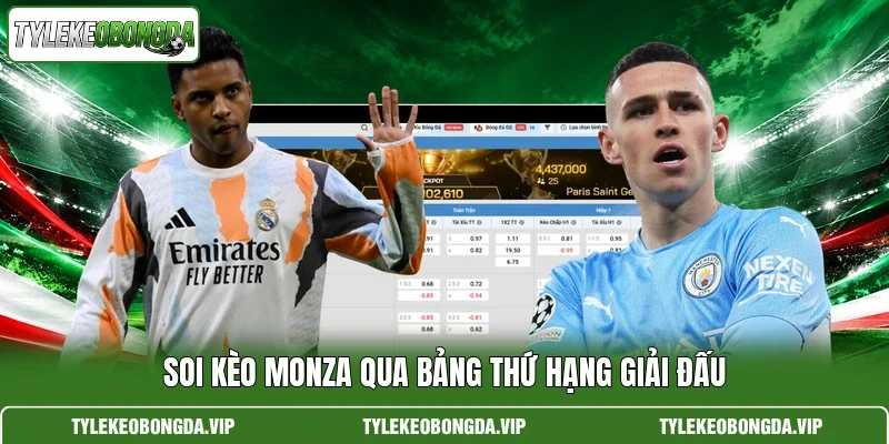 Soi kèo Monza qua bảng thứ hạng giải đấu